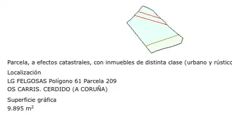 Exterior view of Residential for sale in Cerdido
