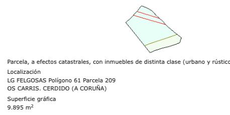 Photo 2 of Residential for sale in Ac-110, 6, Cerdido, A Coruña