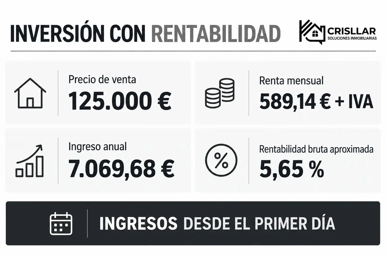Local commercial à vendre à Rambla Josep Maria Jujol 2, imagen 2