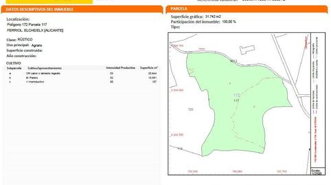 Foto 5 de Casa o xalet en venda a  Ferriol, 1094, Jubalcoi, Alicante