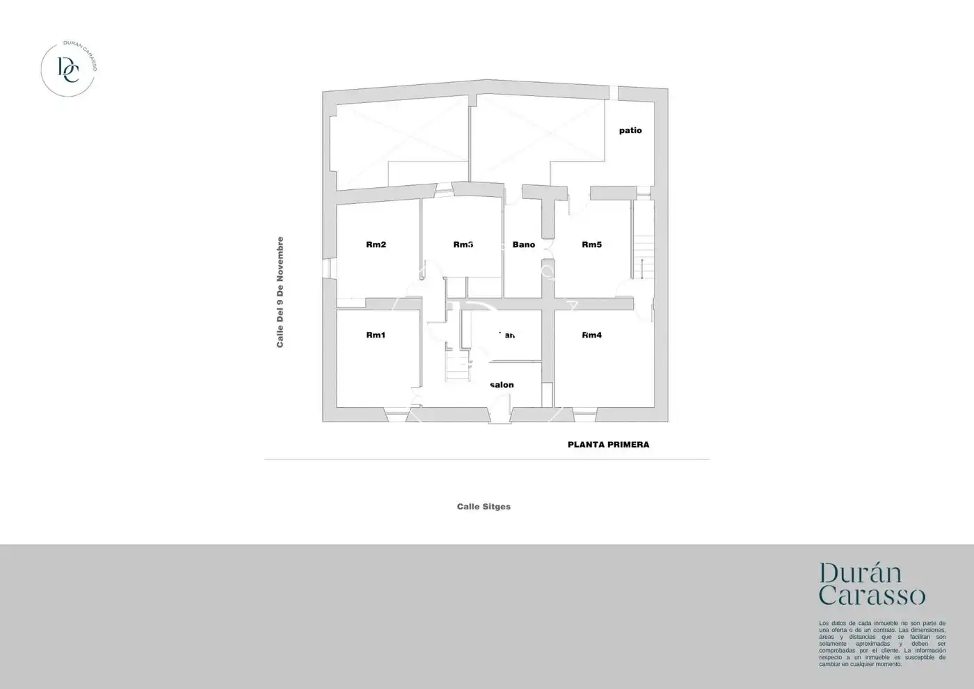 Houses for sale in Sant Pere de Ribes  with Air Conditioner, Heating and Storage room