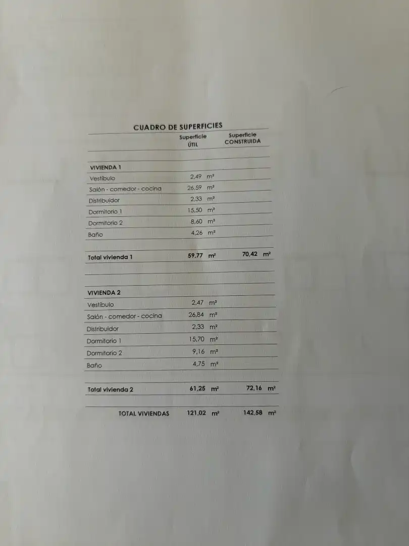 Planta baja en venta en Arroyo de la Encomienda