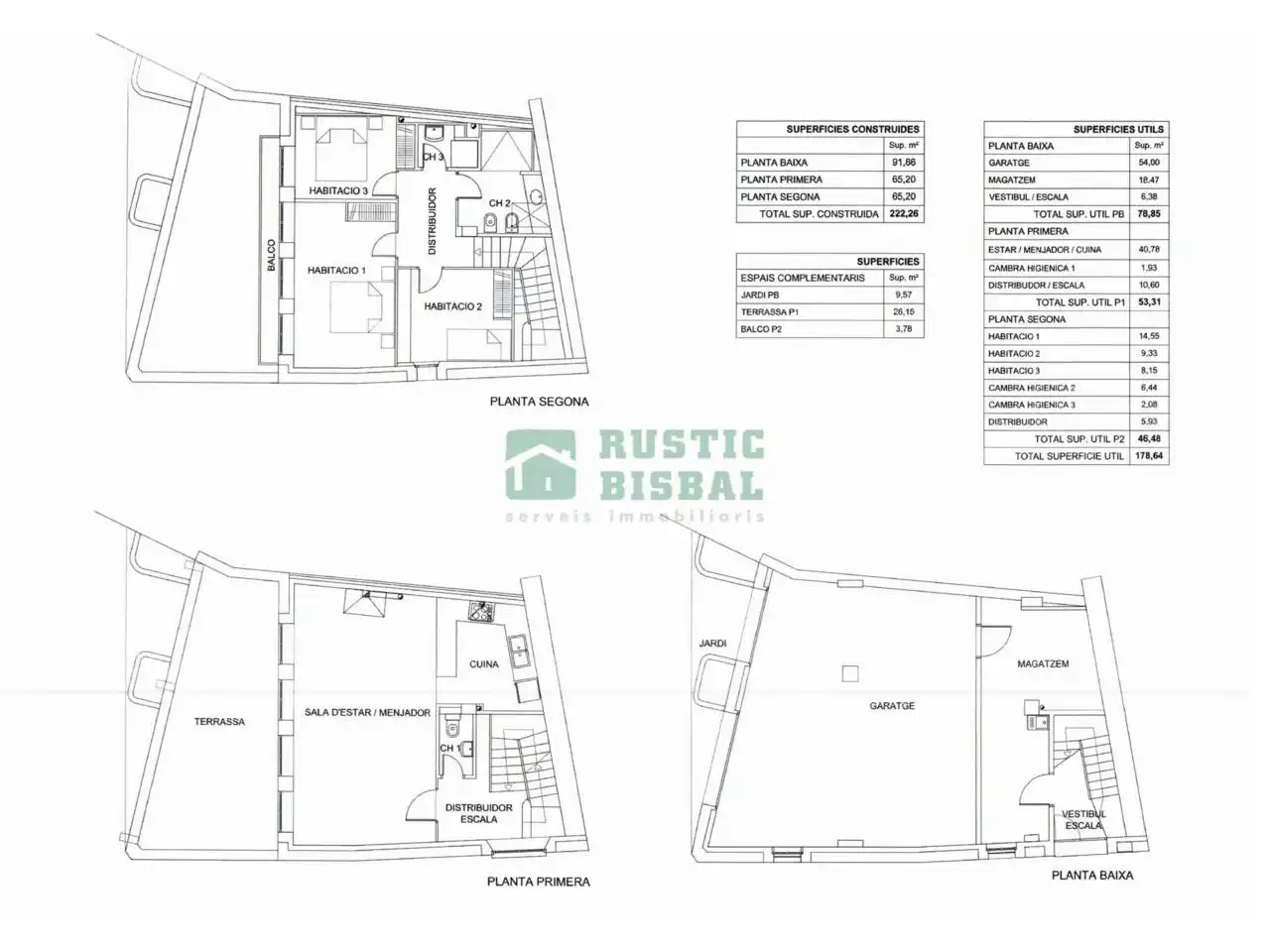 Finca rústica en venda en Forallac amb Terrassa