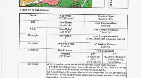 Foto 3 de Residencial en venda a Partida Valverde Bajo, 63, Valverde, Elche / Elx