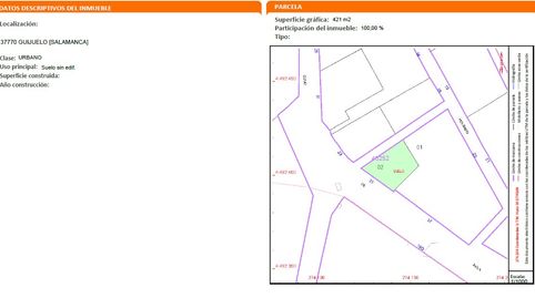 Venta de Parcela de Suelo Agrario Cerca de Guijuelo, imagen 5