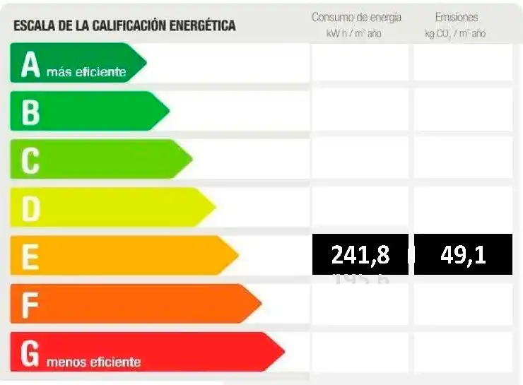 Jardín de Piso en venta en Fuensalida con Terraza, Horno y Lavadora