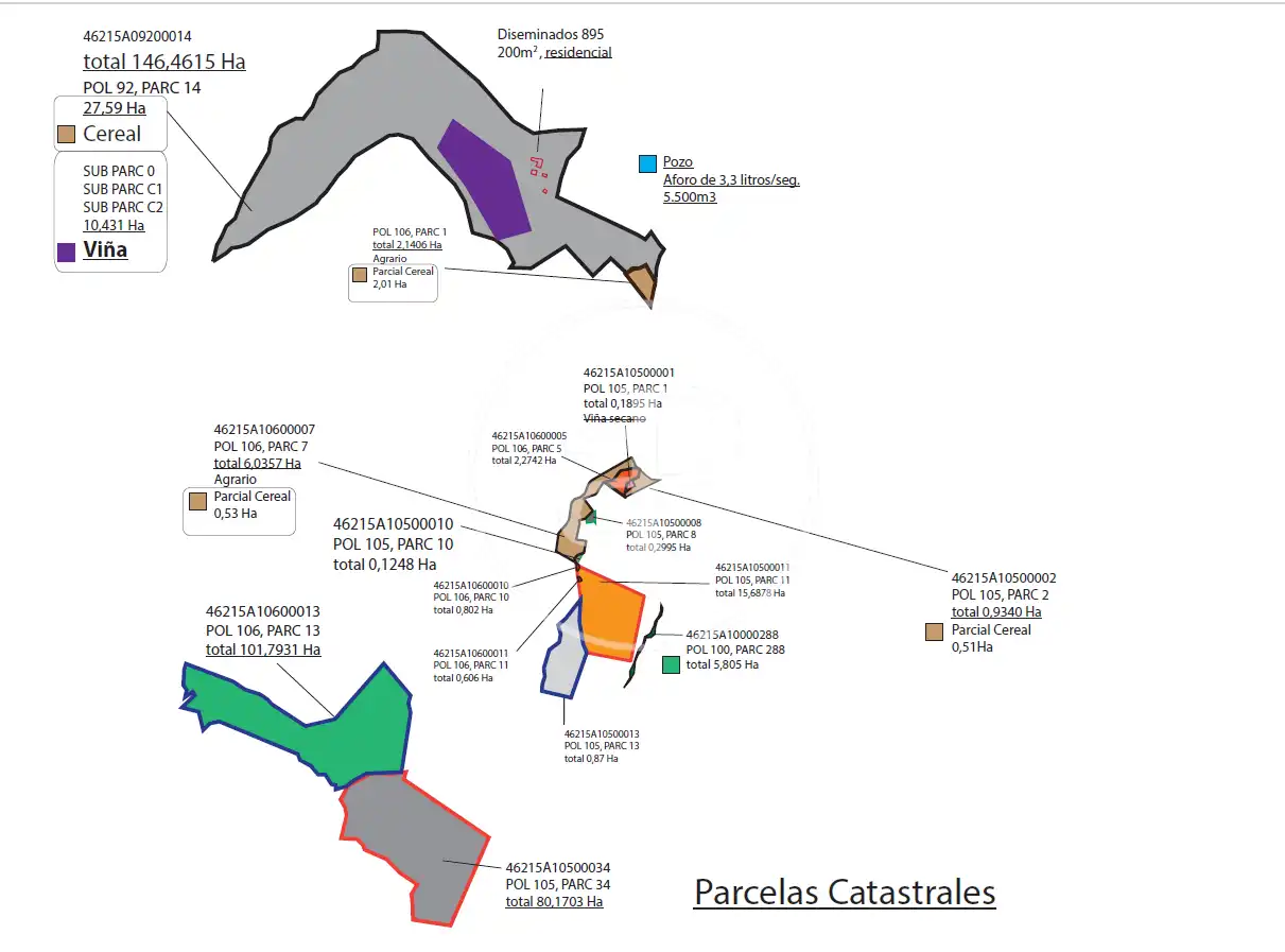 Finca rústica en venda en Alicante / Alacant amb Calefacció, Jardí privat i Terrassa