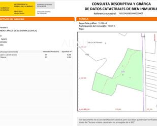 Land for sale in Arcos de la Sierra