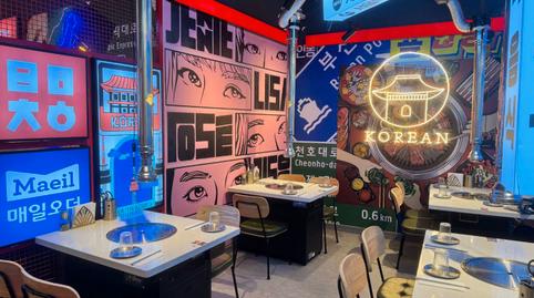 Photo 5 of Premises for sale in Plaça Major, 4, Cort,  Palma de Mallorca