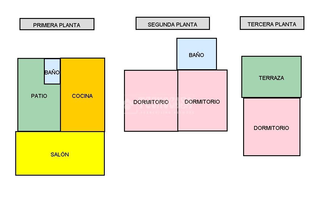 Single-family semi-detached for sale in Álora  with Air Conditioner, Heating and Private garden