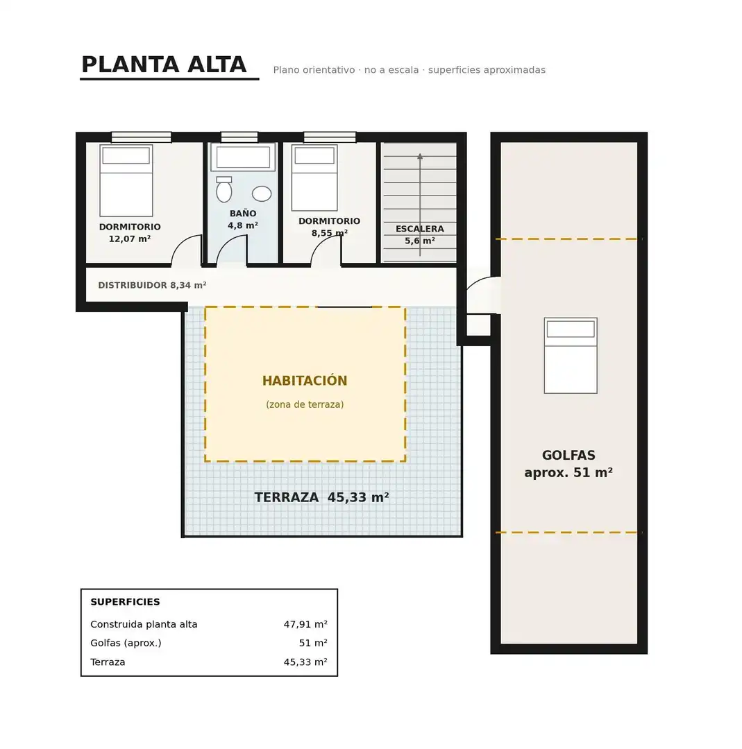 Villa con piscina in vendita a Carrer JUPITER, imagen 54