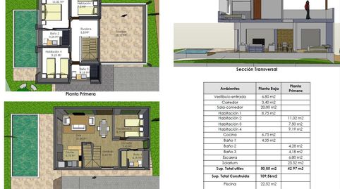 proyecto chalet Roda de Barà, imagen 3