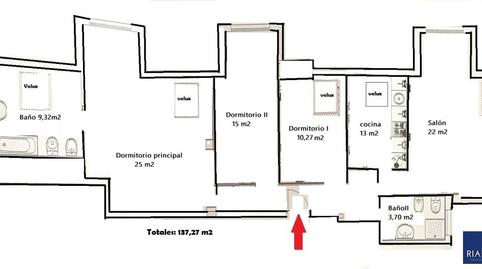 Foto 5 de Ático en venta en Calle Isla del Carmen, Luanco - Aramar - Antromero, Asturias