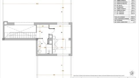 Foto 3 de Dúplex en venta en Eixample - Horta Capallera, Figueres