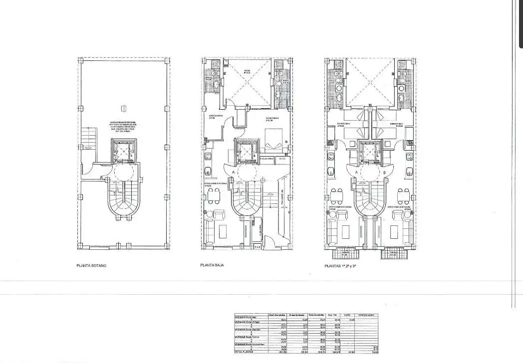 Lands and plots for sale in Sur
