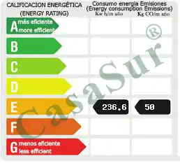 Außenansicht von Wohnung zum Verkauf in Valladolid mit Heizung, Terrasse und Abstellraum