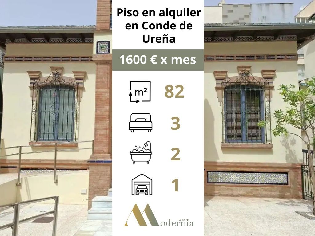 Vista exterior de Piso de alquiler en Málaga Capital con Horno y Microondas