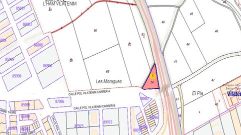 Foto 2 de Terreno en venta en Ps de Vilatenim, Carretera de Roses - Fossos, Figueres