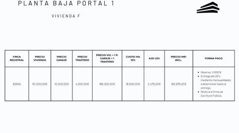 Foto 5 von Wohnung zum Verkauf in Avenida del Cardenal Cisneros, 64, La Pantoja, Zamora