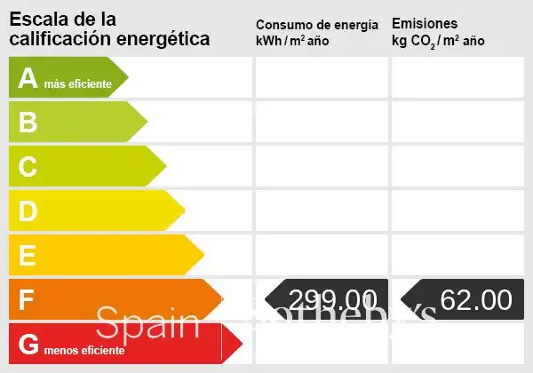 Casa amb piscina en venda a Can Girona - Terramar - Vinyet, imagen 57