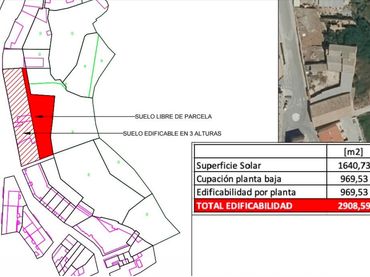 Terreny residencial en venda a Calle Doctor Bernat