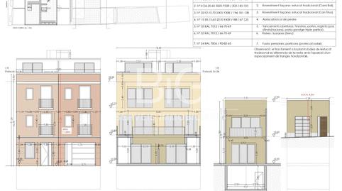 Foto 3 de Residencial en venda a Centre, Mataró