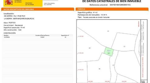 Photo 4 of Country house for sale in La Pinilla - Las Palas, Fuente Álamo de Murcia