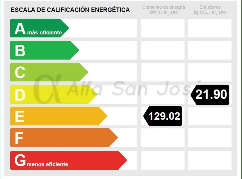 Local comercial en venda a San José de la Rinconada, imagen 29