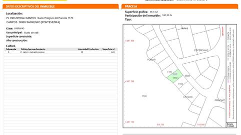 Photo 5 of Industrial land for sale in N/a, Nantes, Pontevedra