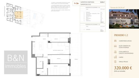 Foto 2 de Piso en venta en Poble Nou, Terrassa
