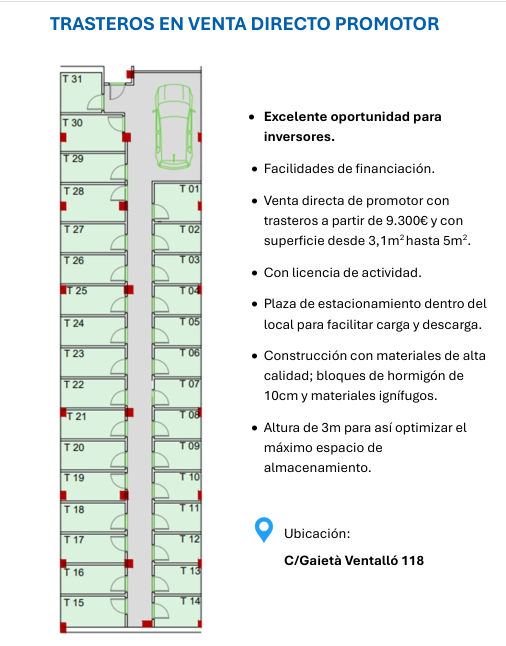 Aparcament de Traster en venda en Mollet del Vallès