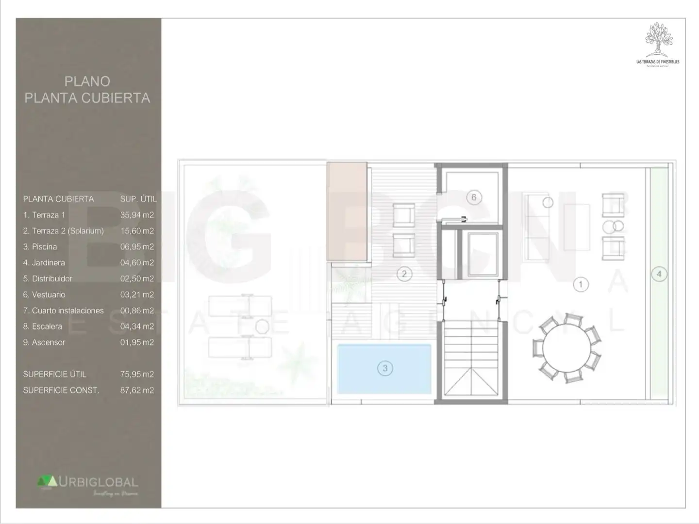 Casa o xalet en venda en Can Serra - Pubilla Cases
