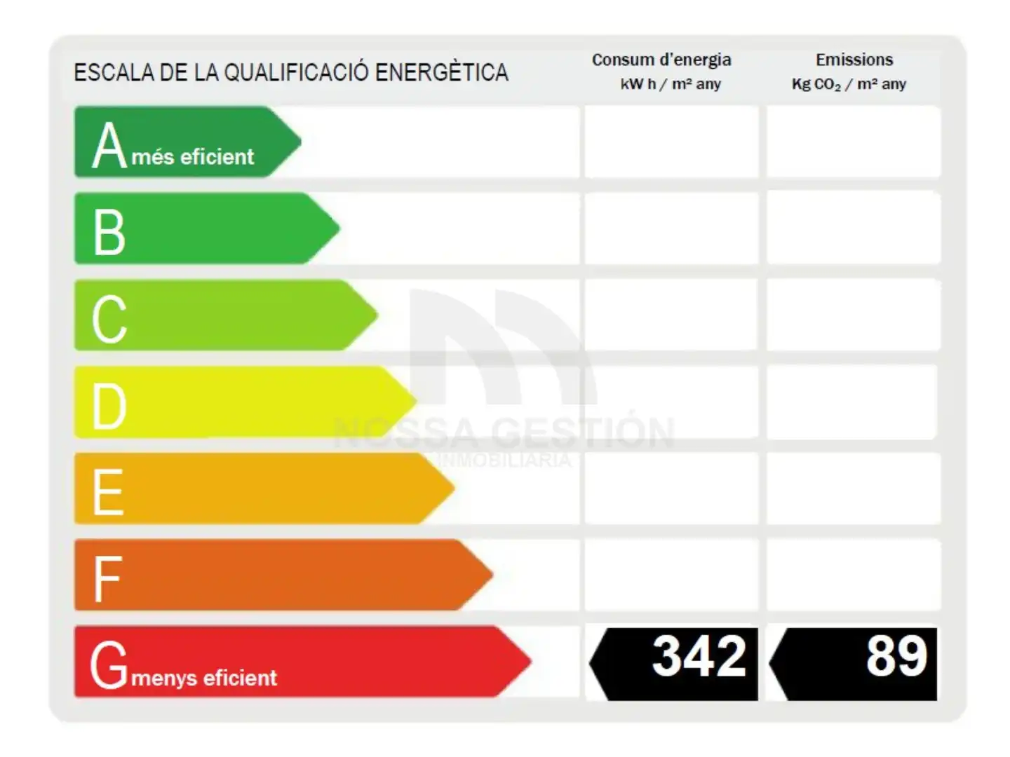 Piso con ascensor en venta en Llandels, imagen 7