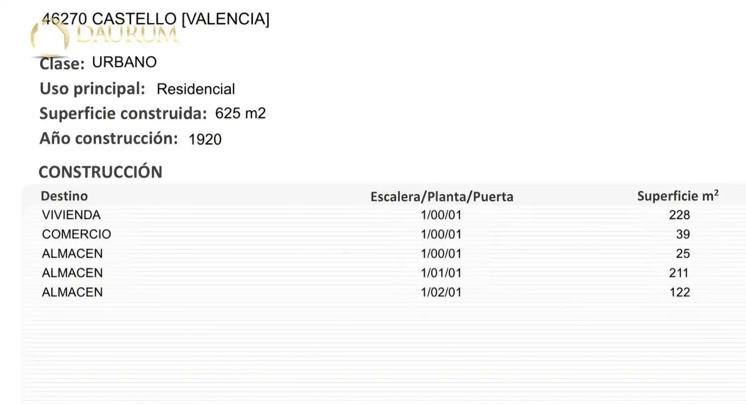 Casa o xalet en venda en Villanueva de Castellón, Valencia
