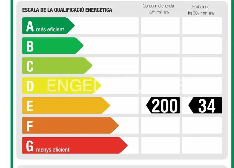 Attique avec ascenseur à vendre à Sarrià - Sant Gervasi, imagen 32