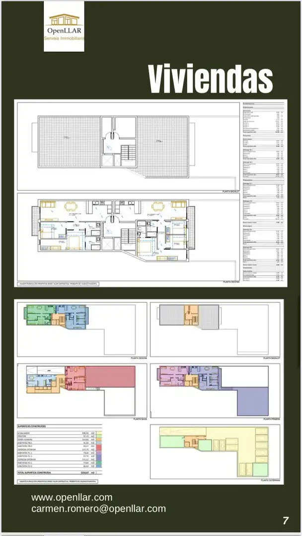 Residencial en venda en Santa Coloma de Gramenet