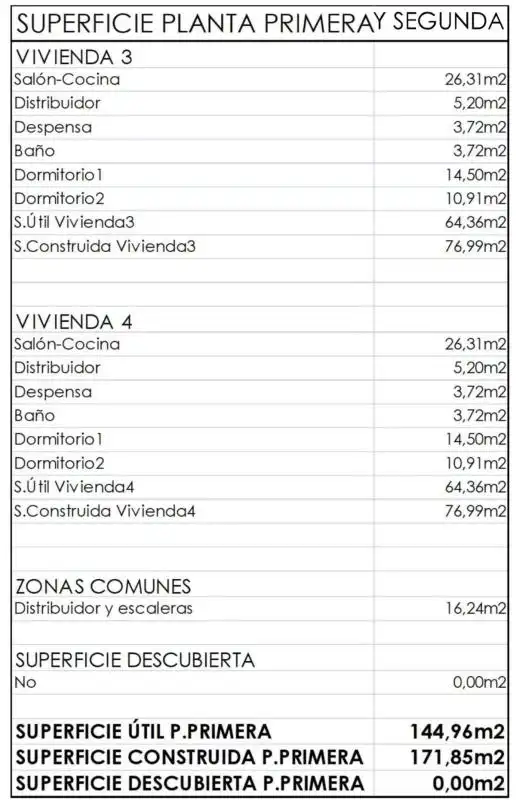 Parking de Piso en venta en Málaga con Aire acondicionado y Calefacción