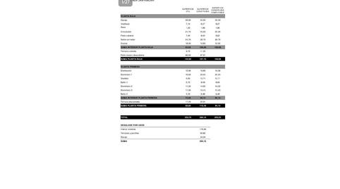 Foto 5 de Casa o xalet en venda a Zona Campus Universitario, Valencia