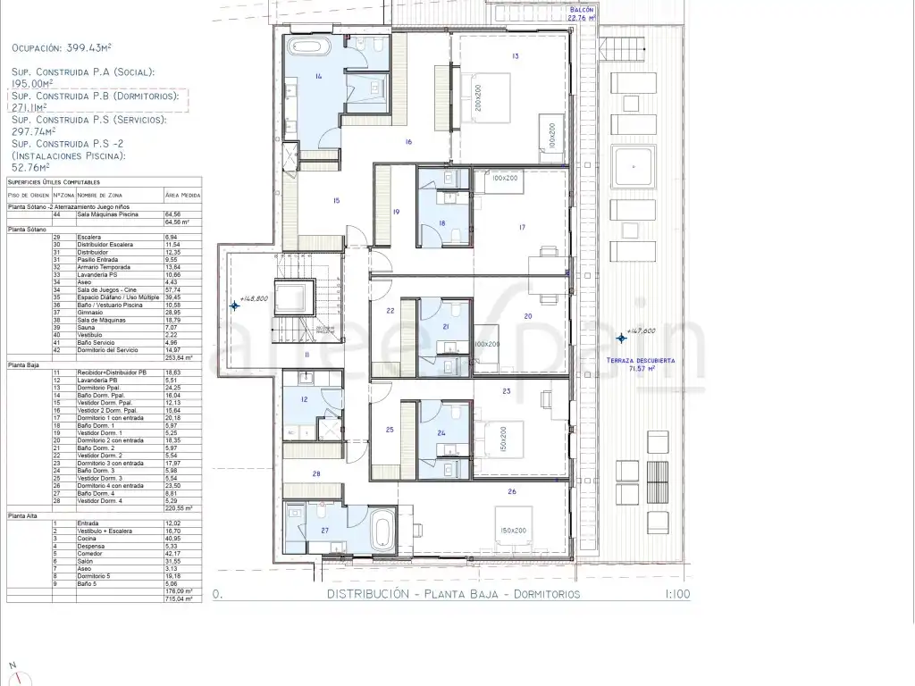 Wohnbaugrundstück zum Verkauf in Calle Verdi, imagen 3