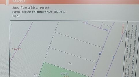 OPORTUNIDAD!! SUELO URBANO ZONA INMEJORABLE
