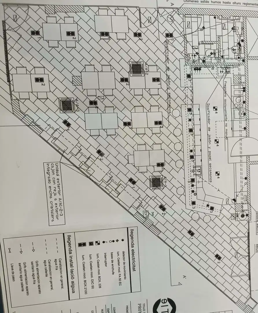 Commercial properties for rent in Sant Pere de Ribes