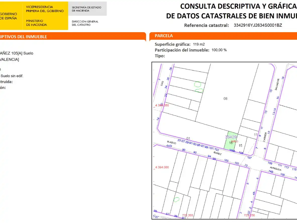 Terreno residencial en venta en Avenida Blasco Ibáñez 105, imagen 7