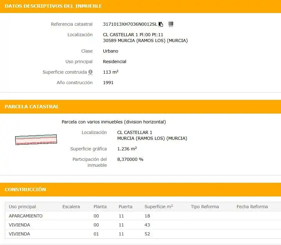 Detached homes for sale in Calle Castellar, 1, Los Ramos