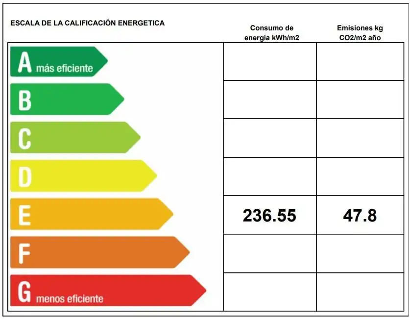 Jardí de Apartament en venda en  Pamplona / Iruña amb Balcó