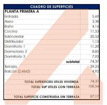 Habitación de Finca rústica en venta en Villanueva de Gállego con Jardín privado