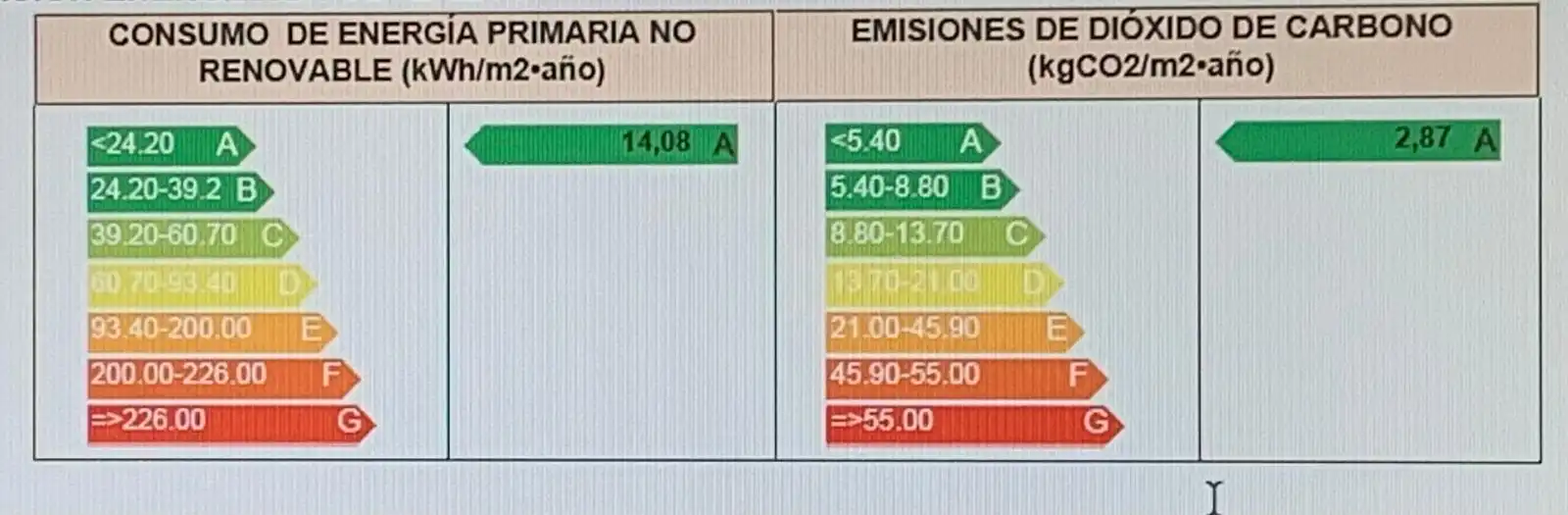Parking de Piso en venta en Gijón  con Calefacción, Parquet y Terraza