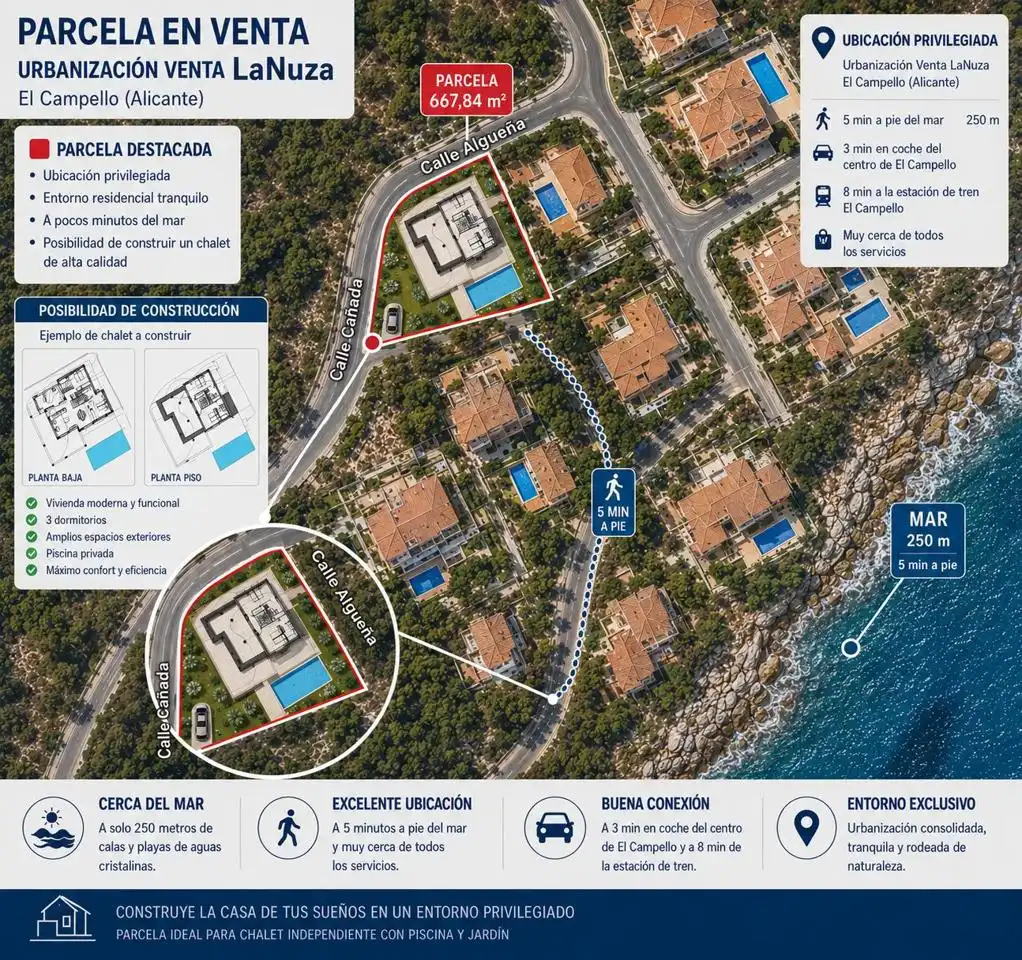Exterior view of Residential for sale in El Campello