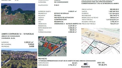 Foto 5 de Residencial en venda a Cm Panes, Contrueces, Gijón