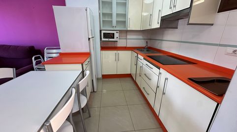 Foto 5 de Piso en venta en Avenida las Americas, Playa de las Américas, Arona