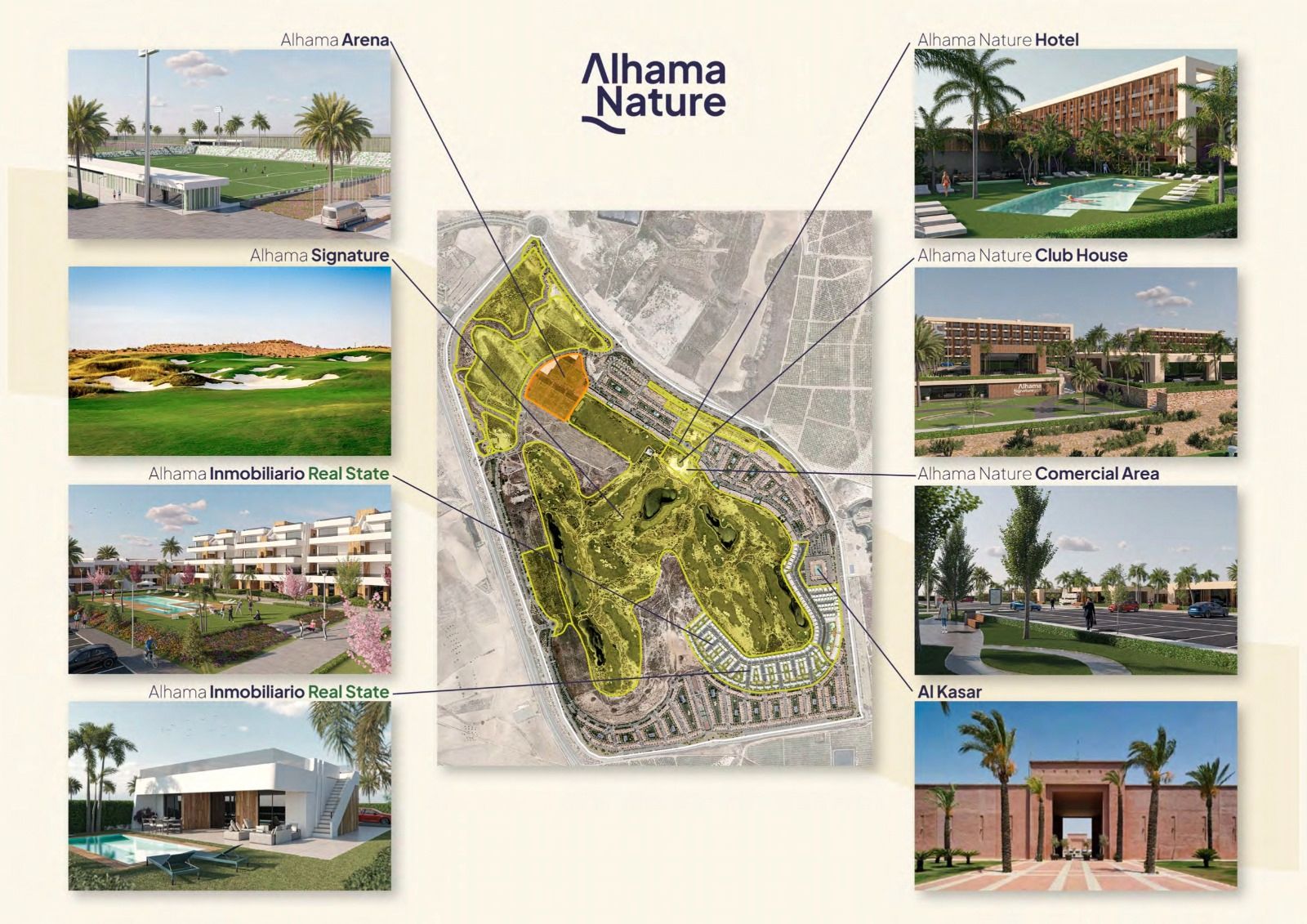 Exterior view of Residential for sale in Alhama de Murcia